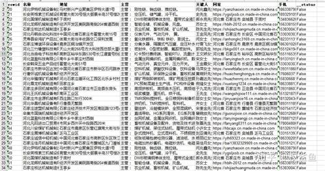 《呼倫貝爾神州豪俠（三生三世0.1折）綠色服》 動(dòng)漫游戲開(kāi)發(fā)的創(chuàng)新實(shí)踐與價(jià)值探索